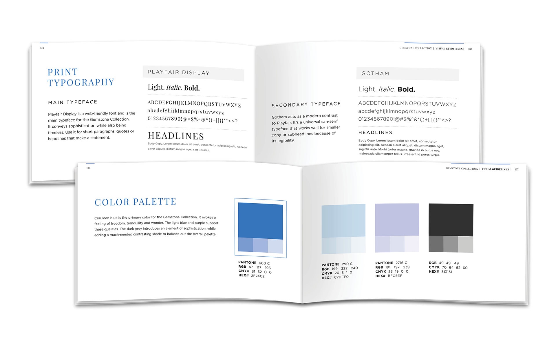 brand guidelines spreads